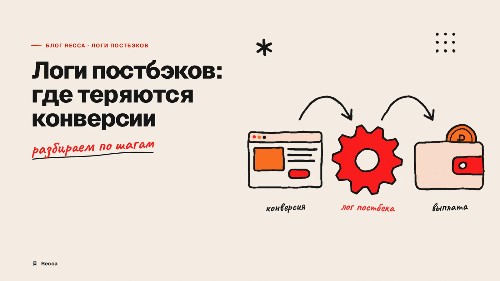 Логи постбэков: как искать ошибки