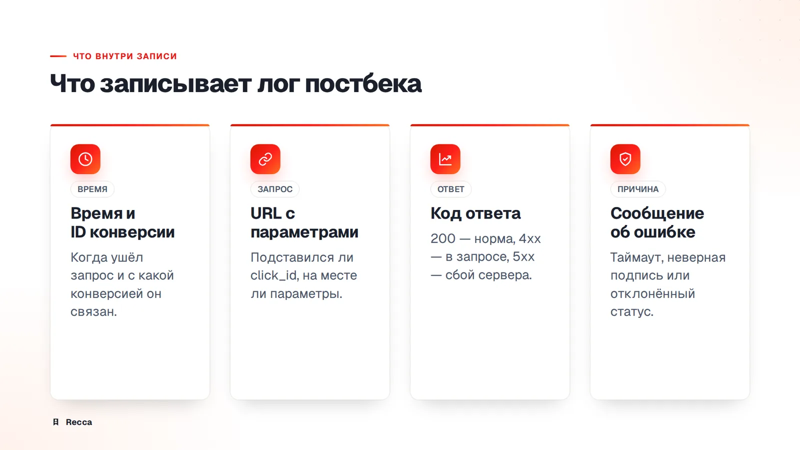 Что в логе