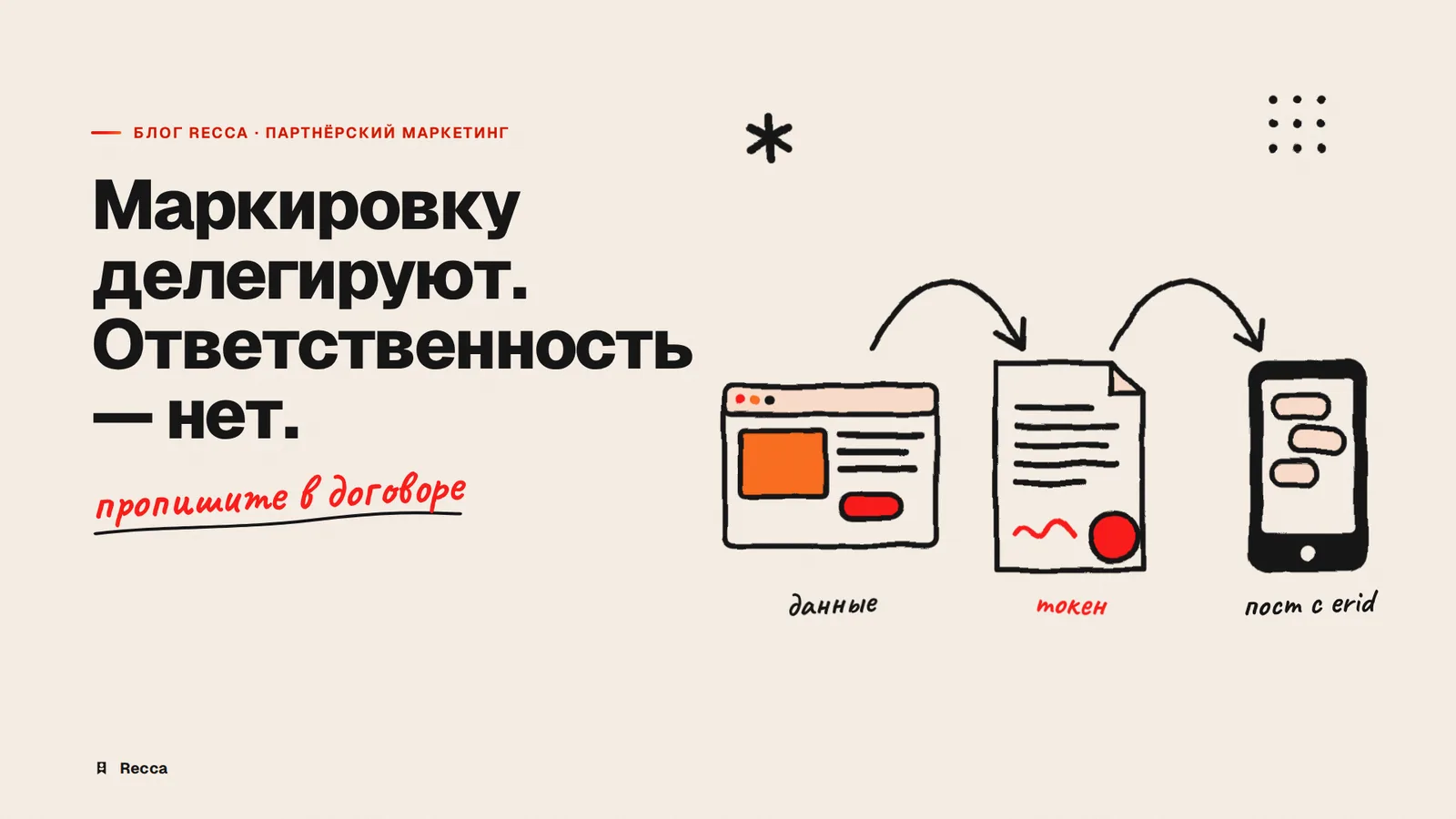 Маркировка рекламы у блогеров: чья обязанность