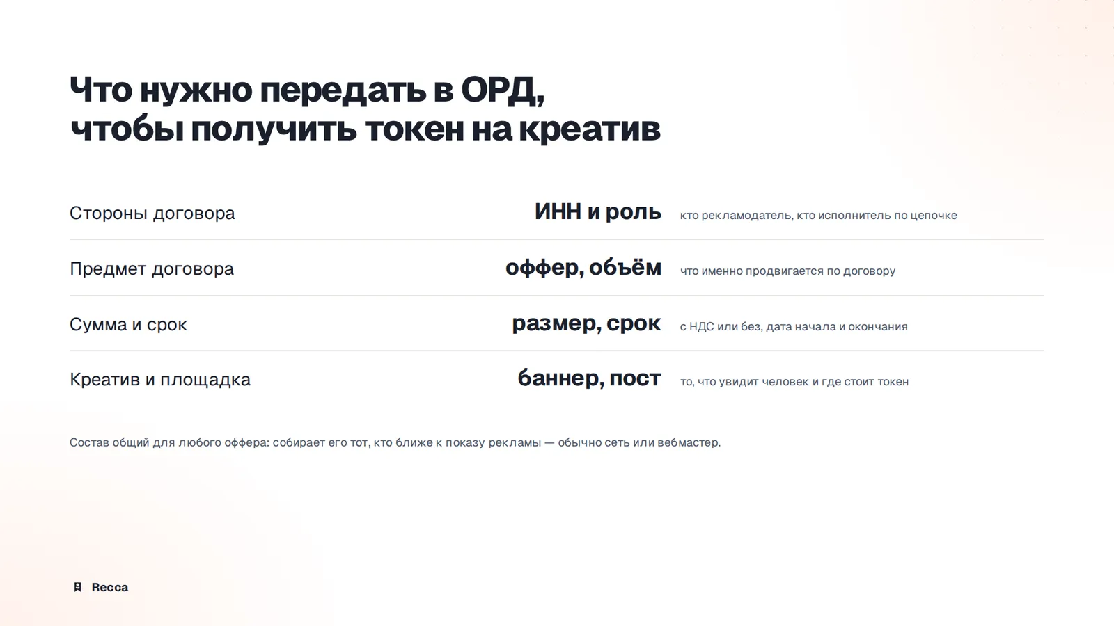 Данные для маркировки