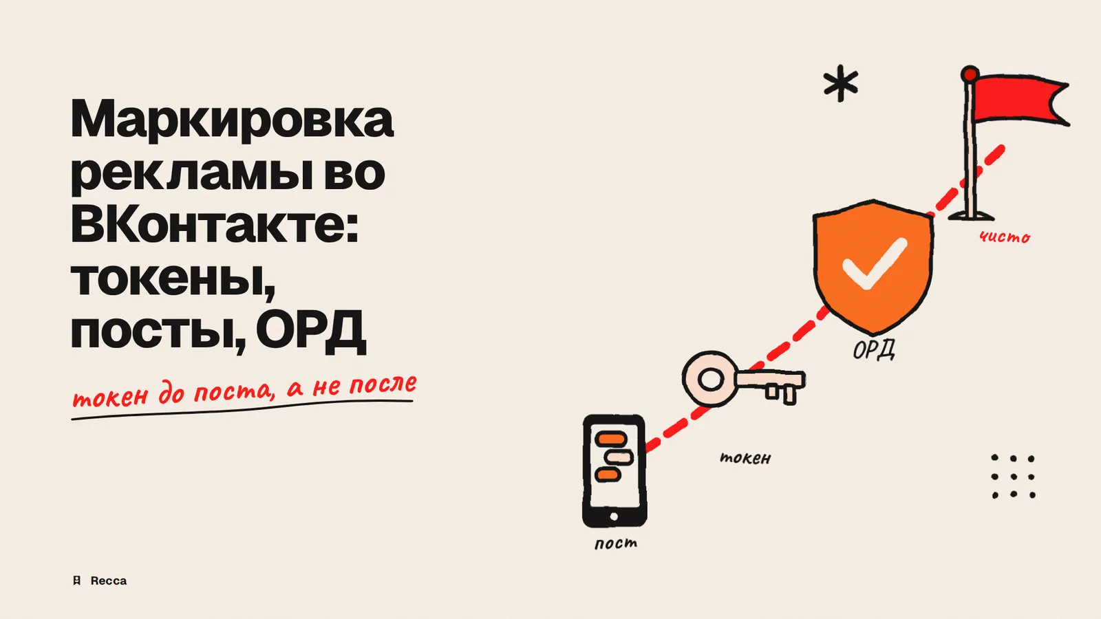 Маркировка рекламы во ВКонтакте: токены, посты, ОРД