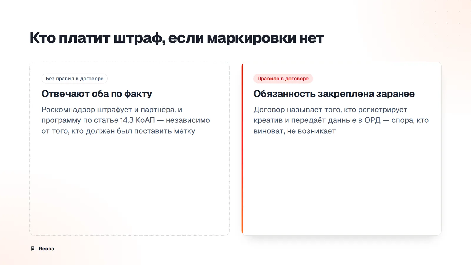 Ответственность