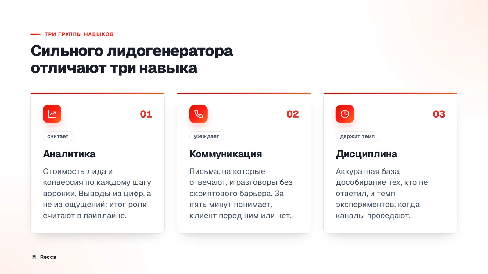 Навыки лидогенератора