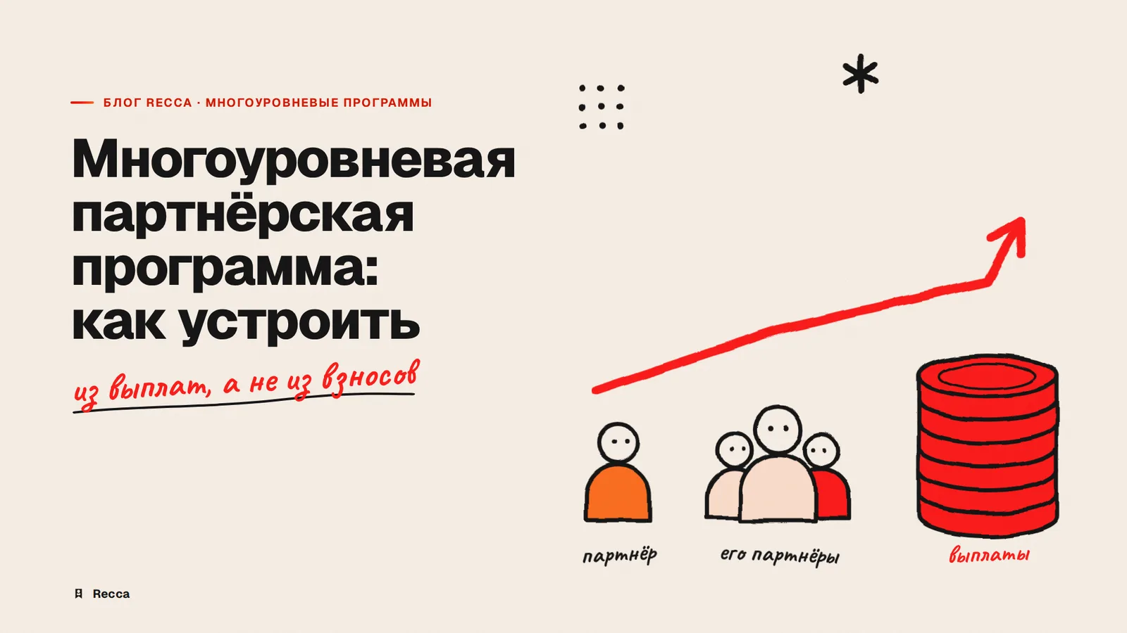Многоуровневая партнёрская программа: как устроить
