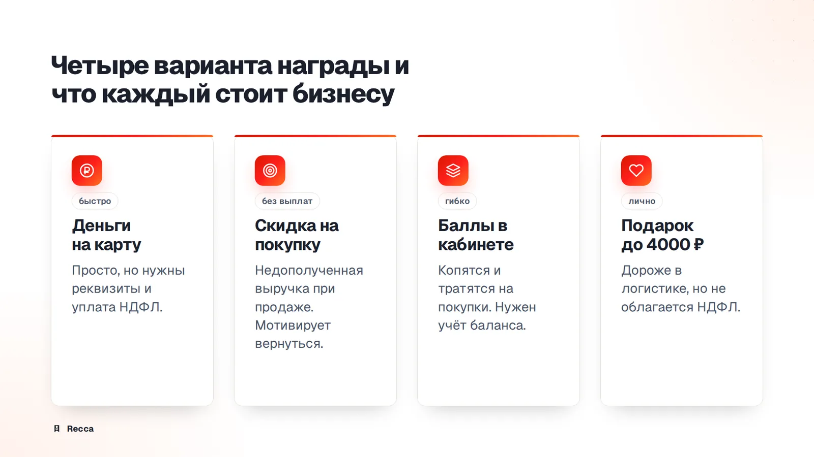 Виды наград
