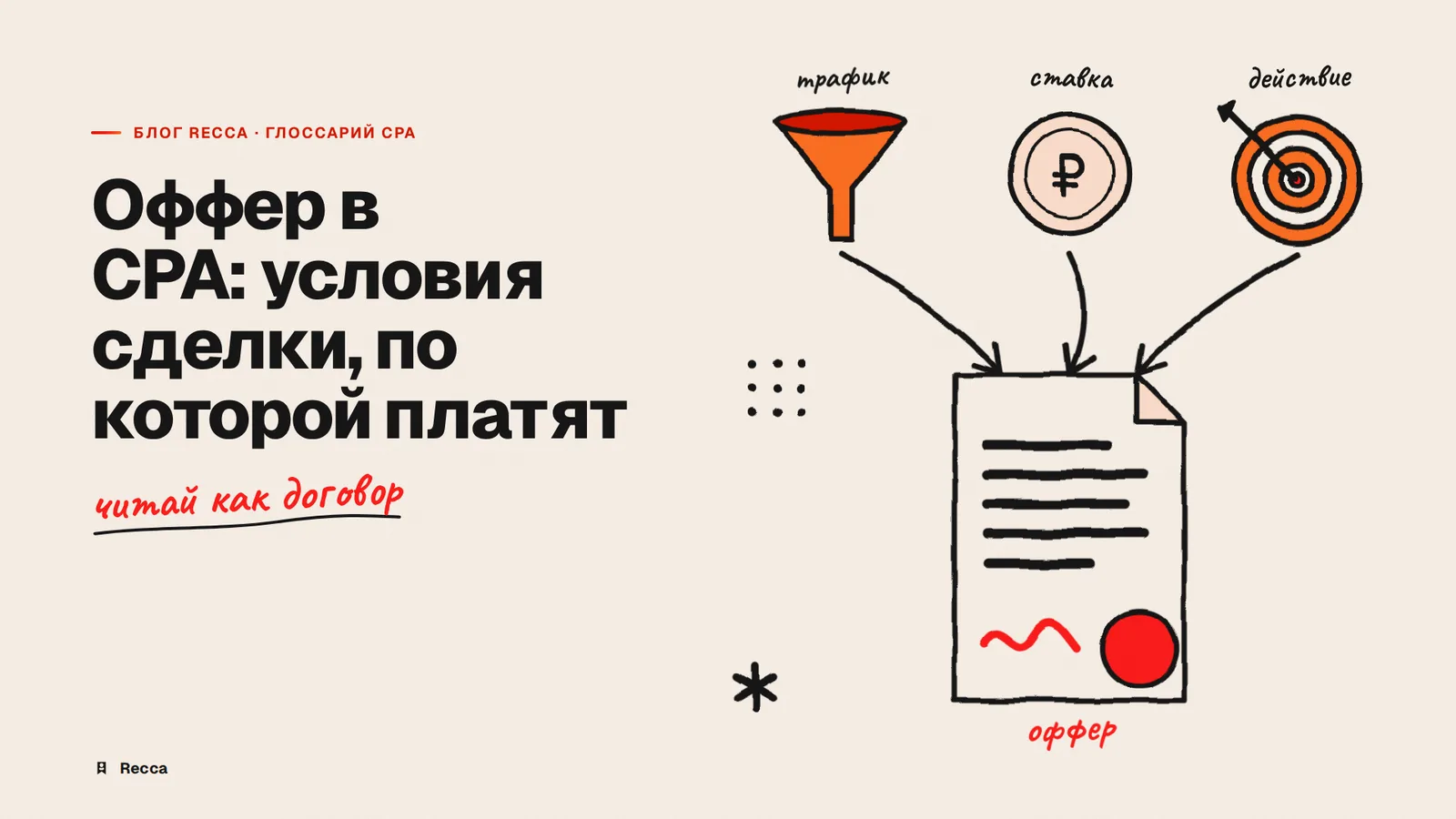 Оффер в CPA: что это и из чего состоит