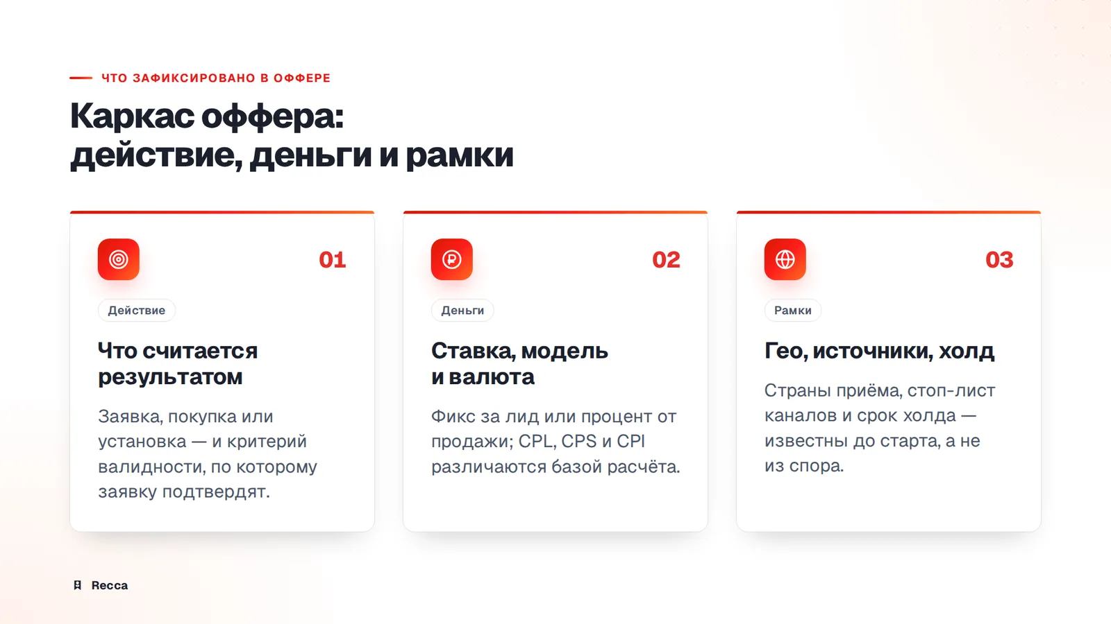Состав оффера