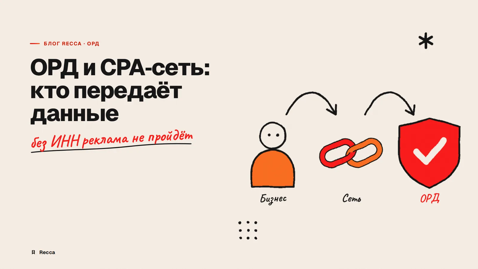 ОРД и CPA-сеть: кто передаёт данные