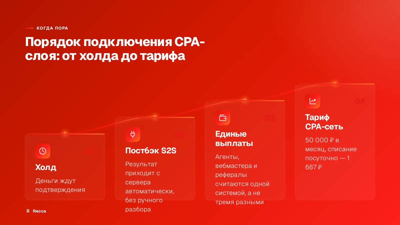 Когда пора и в каком порядке подключать