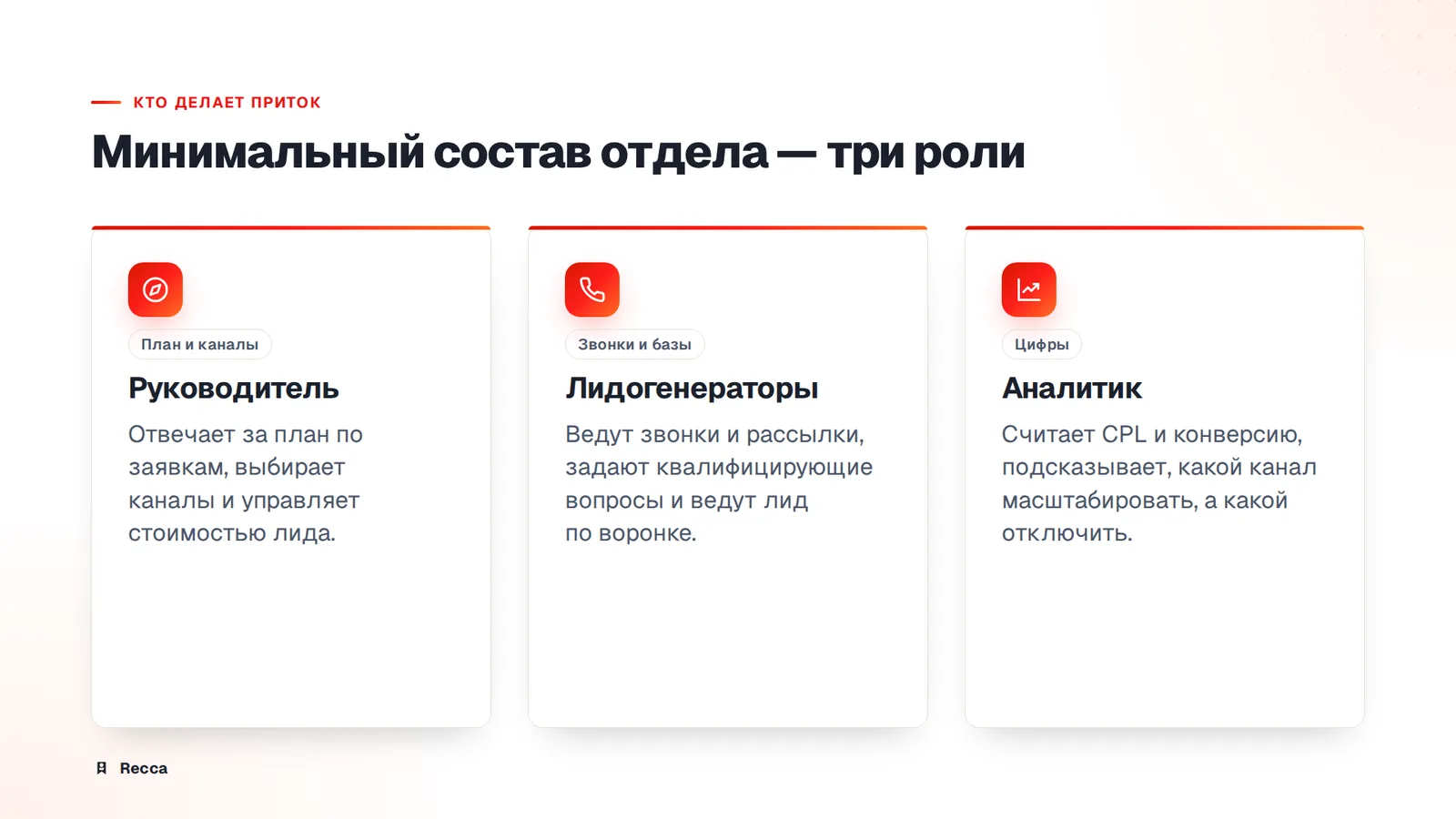Из кого состоит команда
