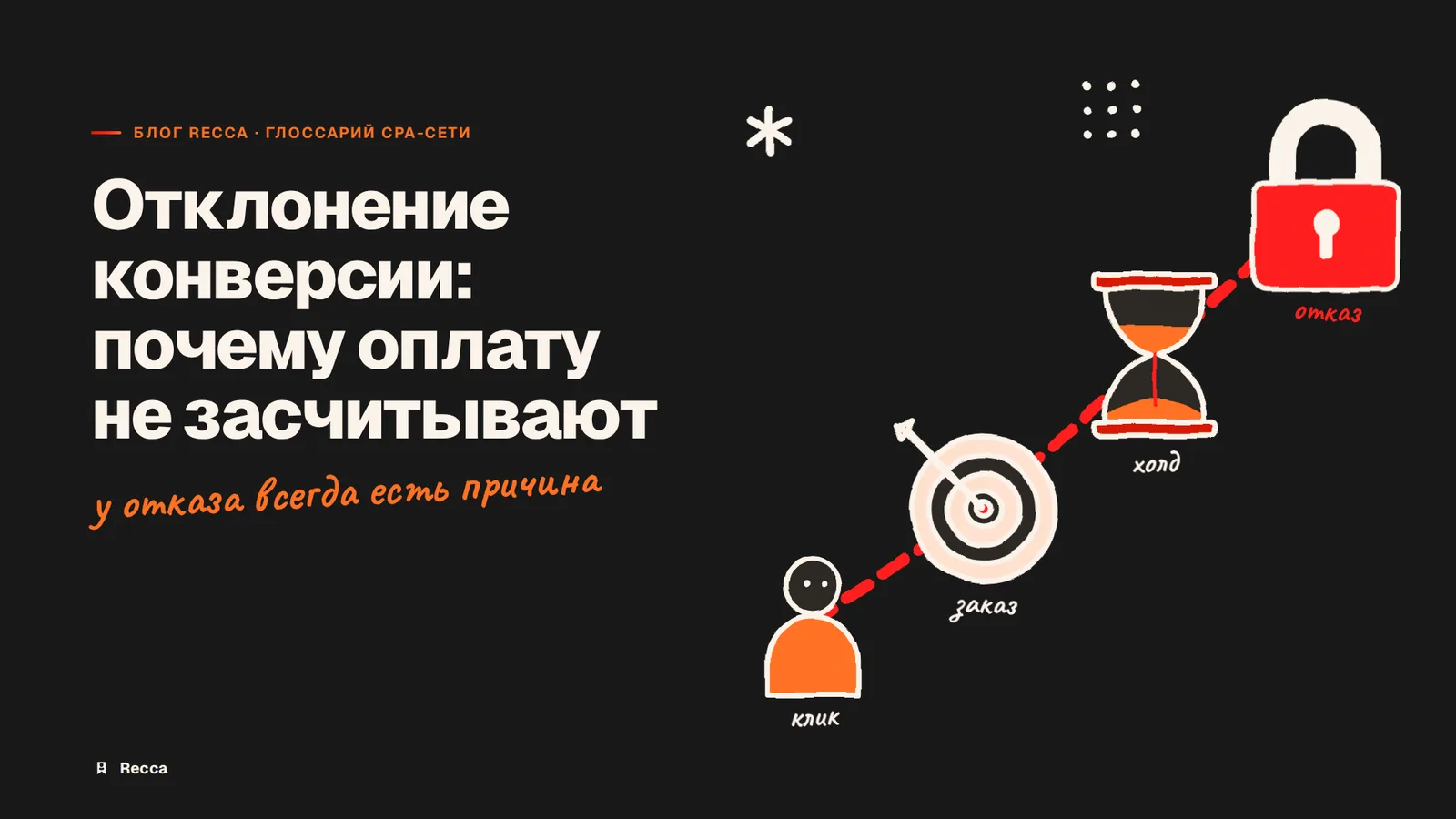 Отклонение конверсии: причины и статусы