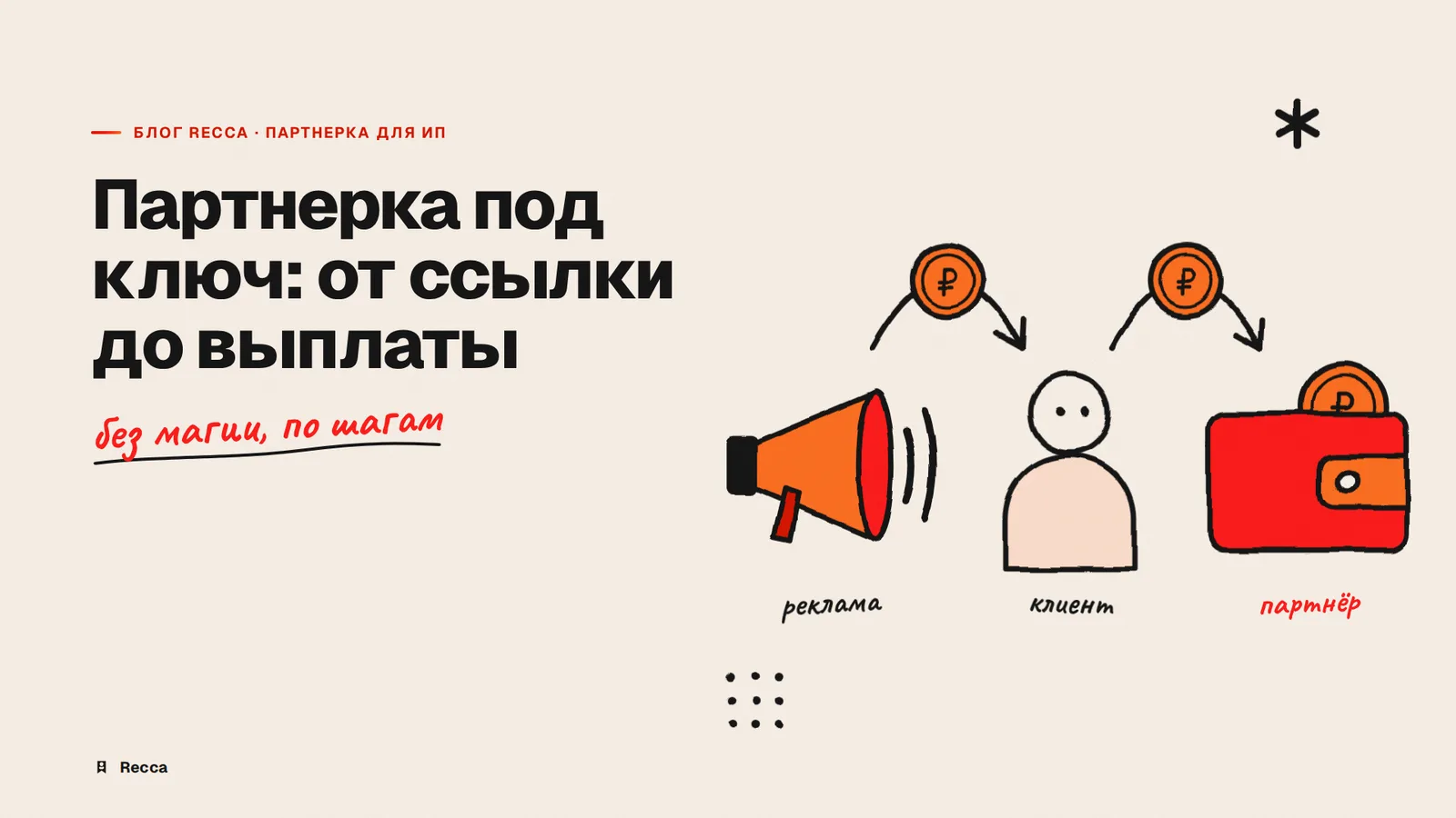 Партнёрская программа для ИП: запуск и выплаты