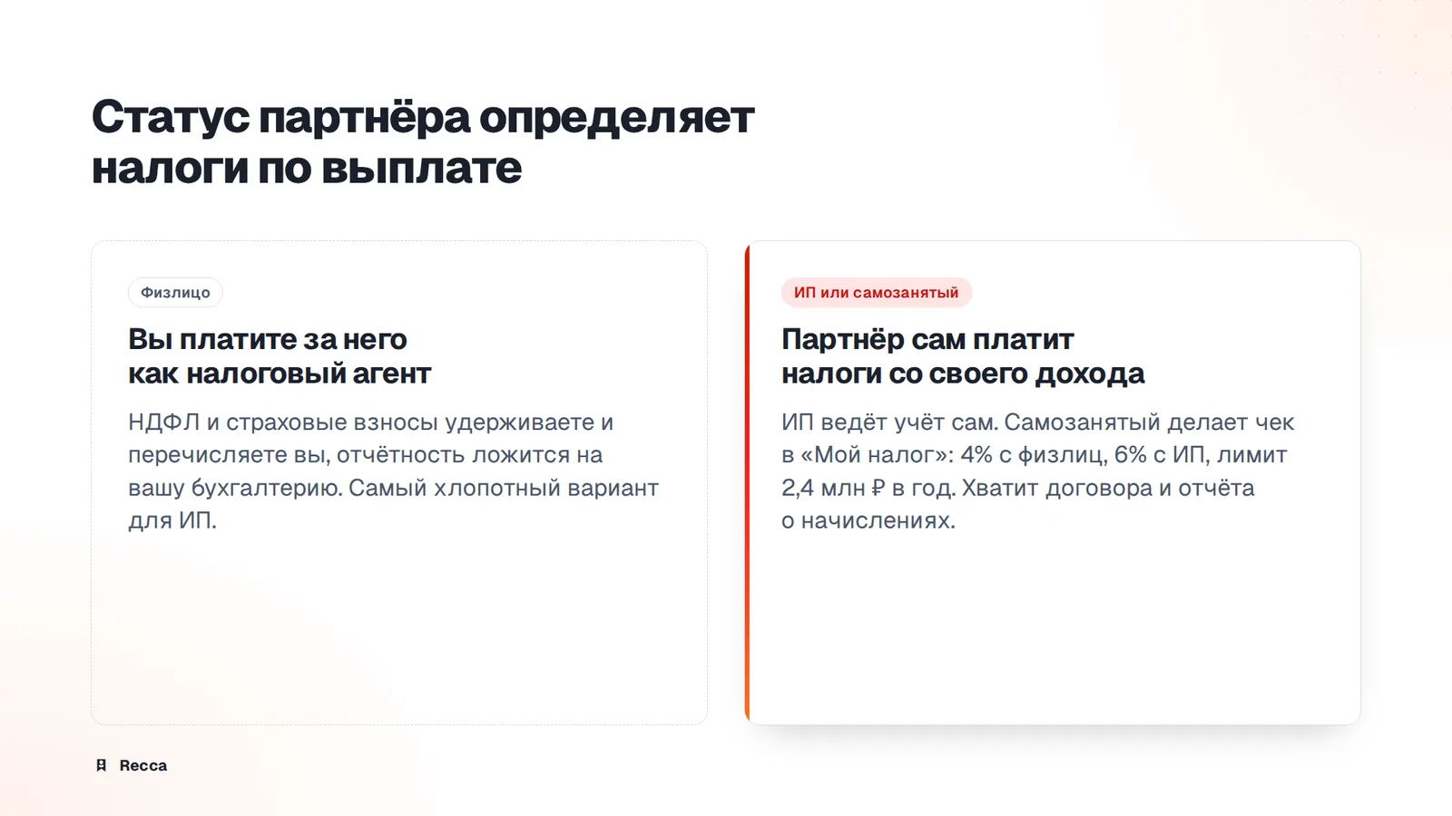 Выплаты партнёрам: механика и налоги