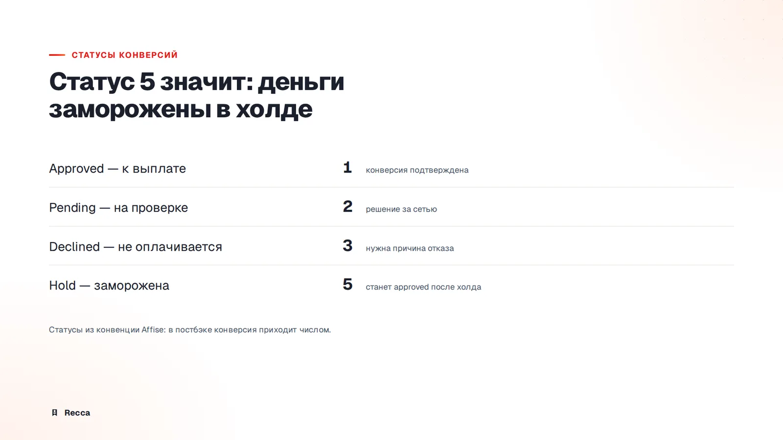 Выплаты