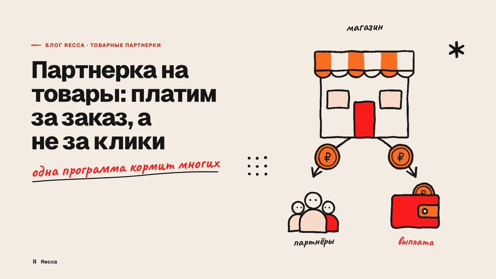 Партнерки товаров: как запустить партнерскую сеть магазинов
