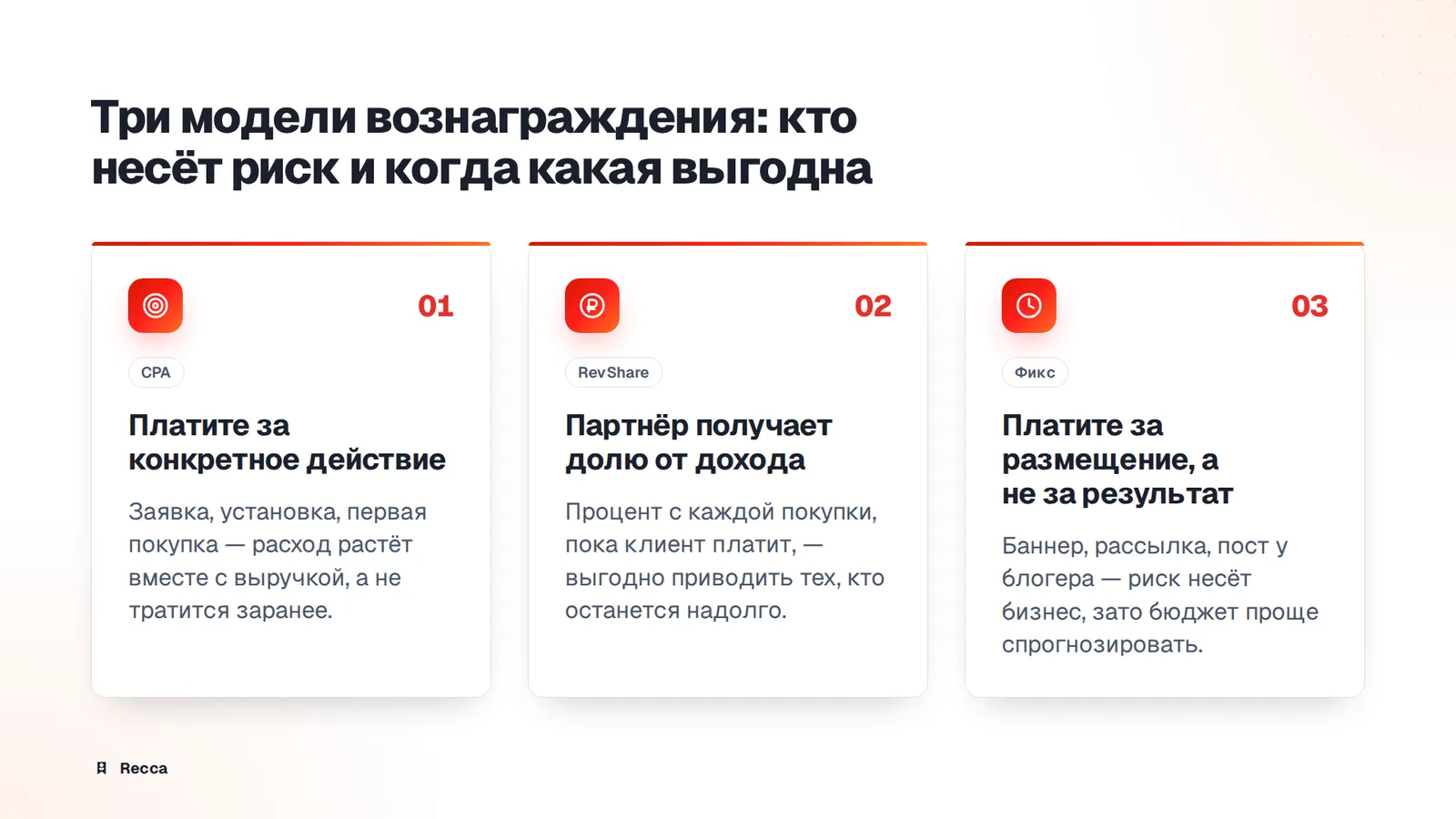 Модели