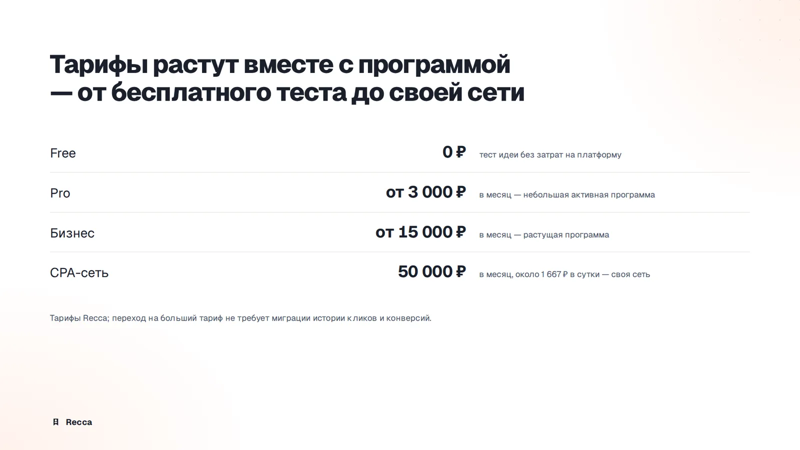 Сколько стоит содержать программу