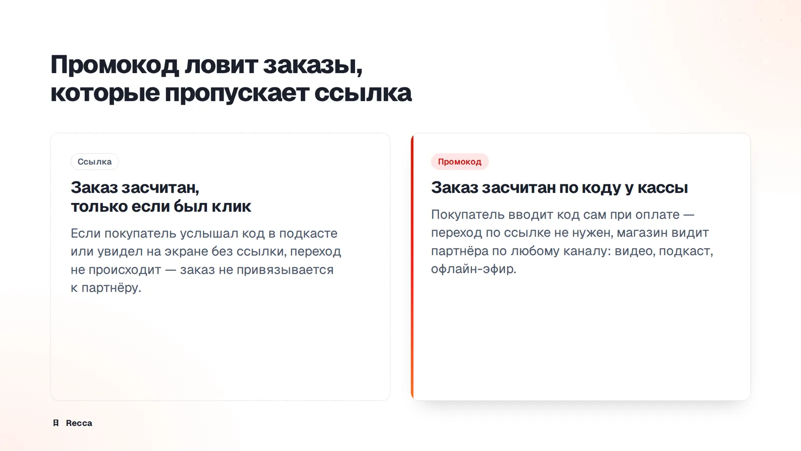 Промокоды для блогеров