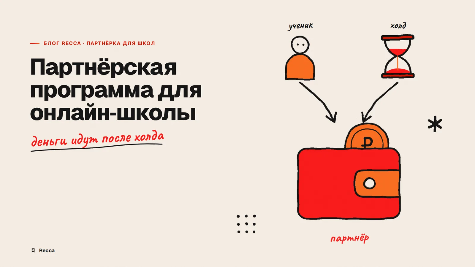 Партнёрская программа для онлайн-школы