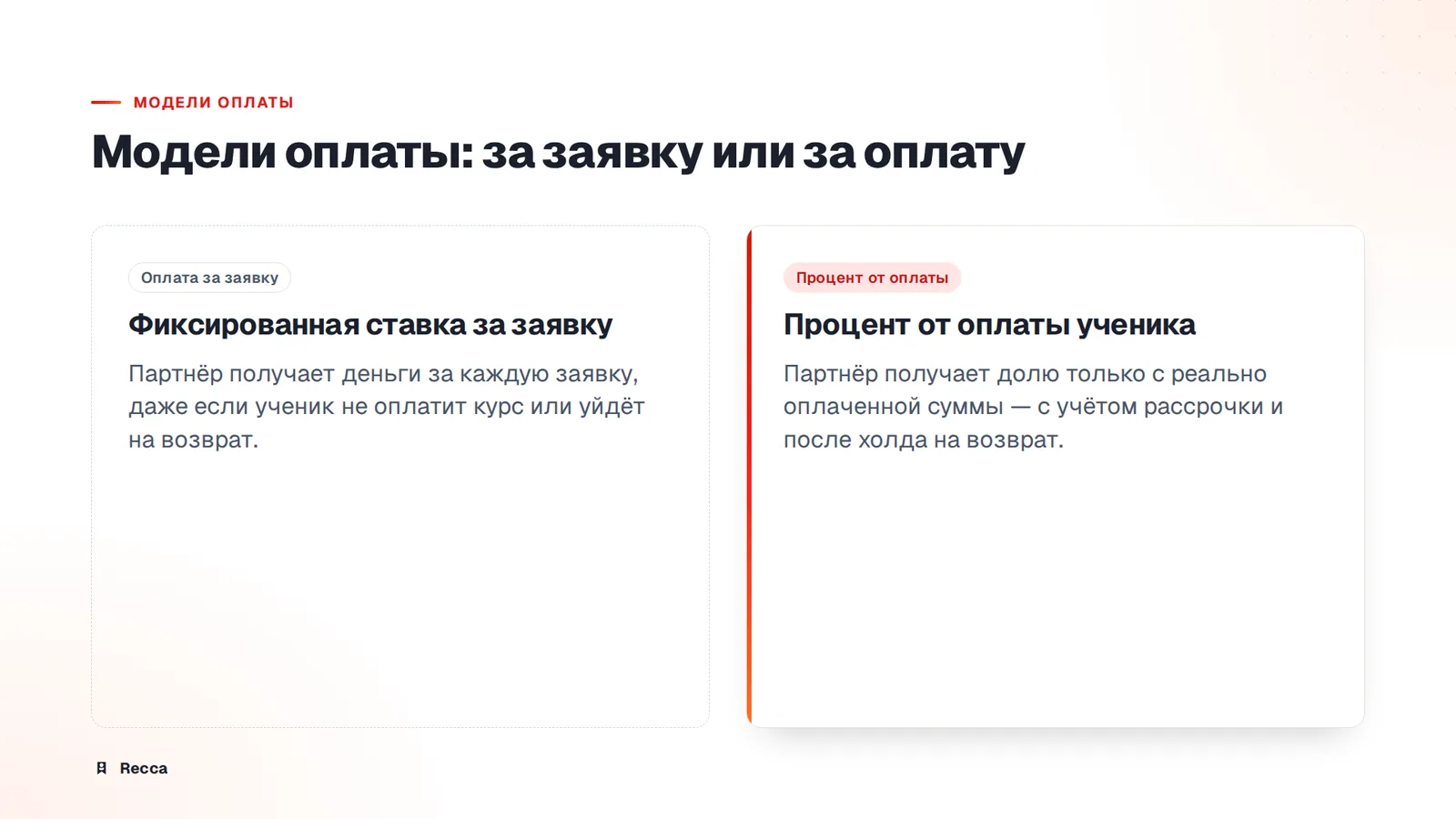 Модели оплаты