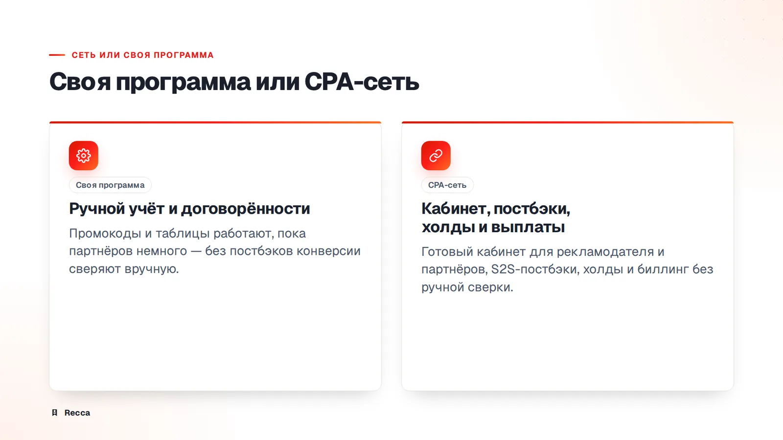 Сеть или своя программа