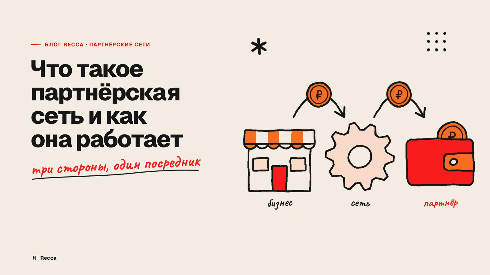Что такое партнёрская сеть и как она работает