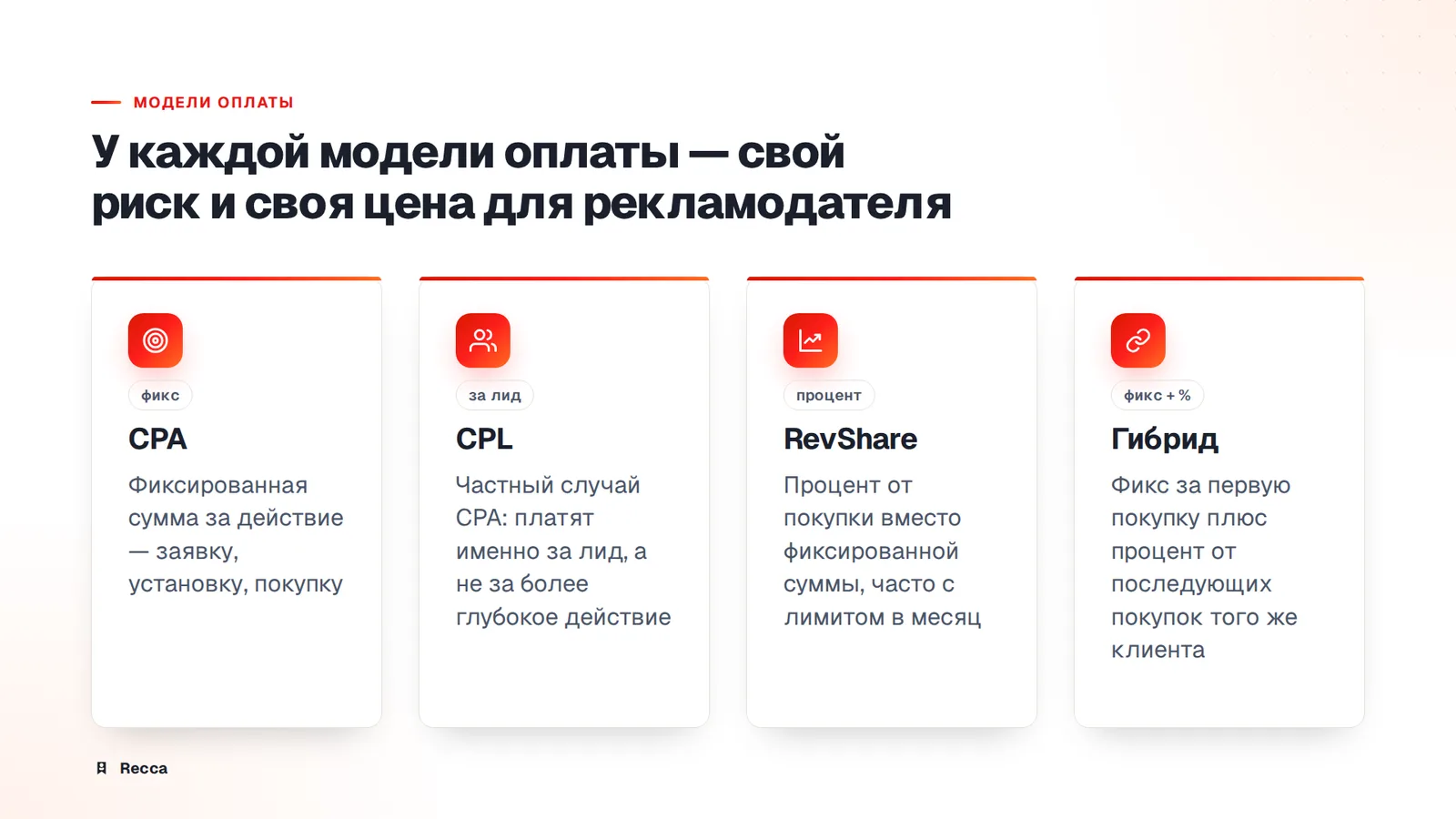 Примеры моделей оплаты