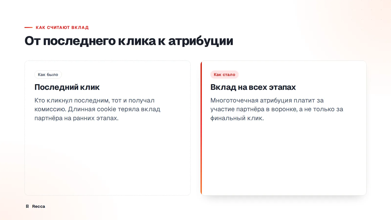 AI меняет то, как видят партнёра и как ему платят