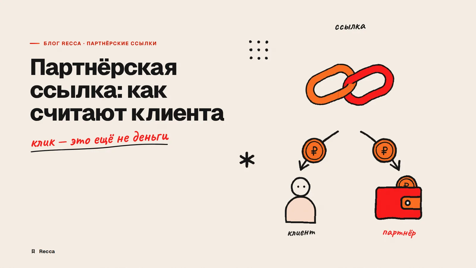 Партнёрские ссылки: как учитывается клиент