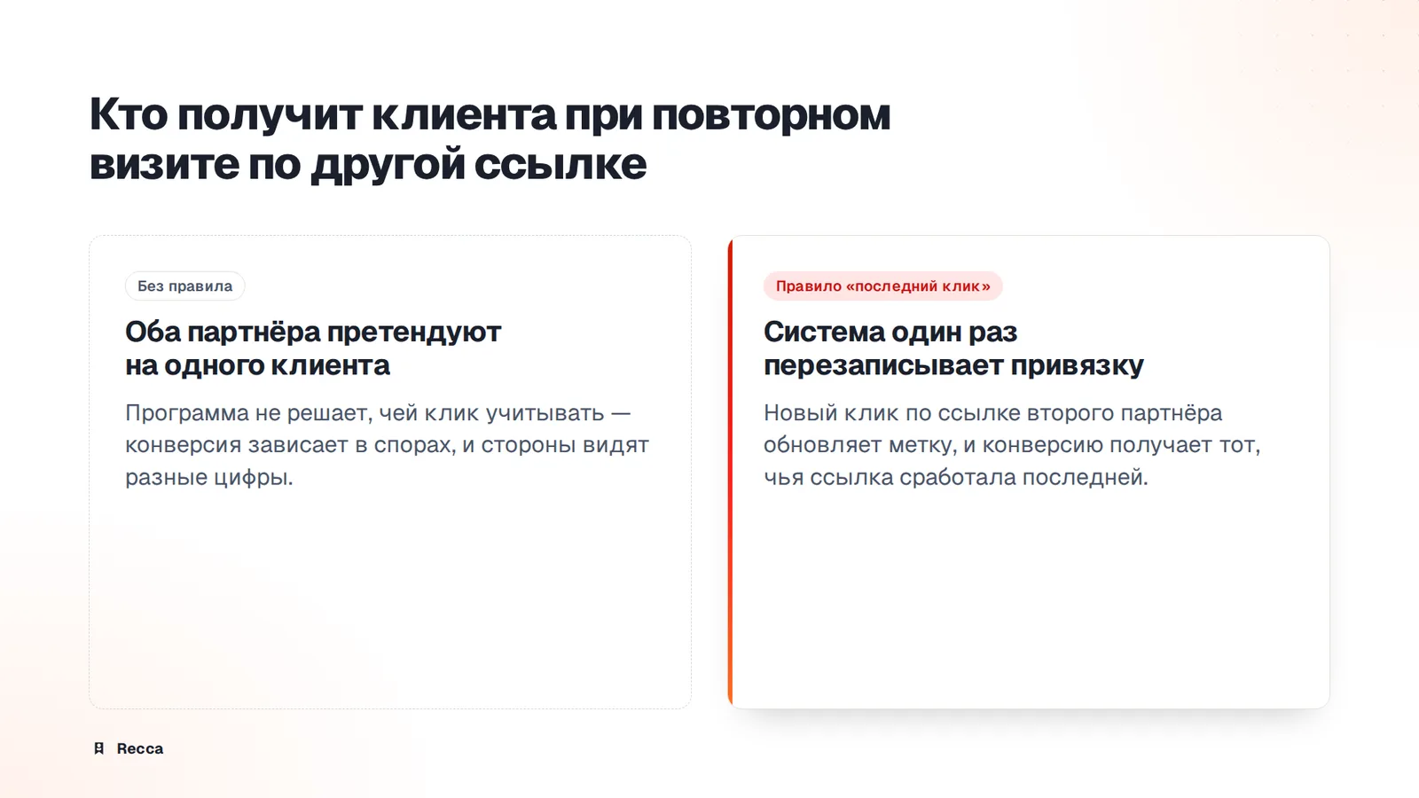 Повторный визит и другой партнёр