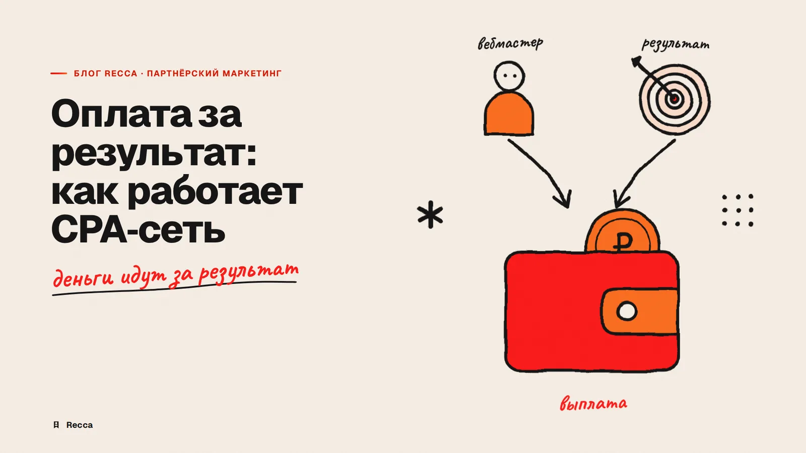 Партнёрский маркетинг для CPA-сетей: модели, механика, запуск
