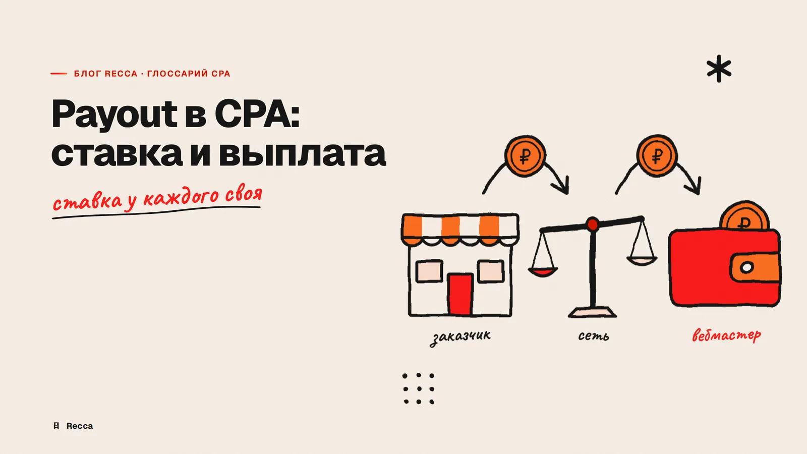 Payout в CPA: ставка и выплата
