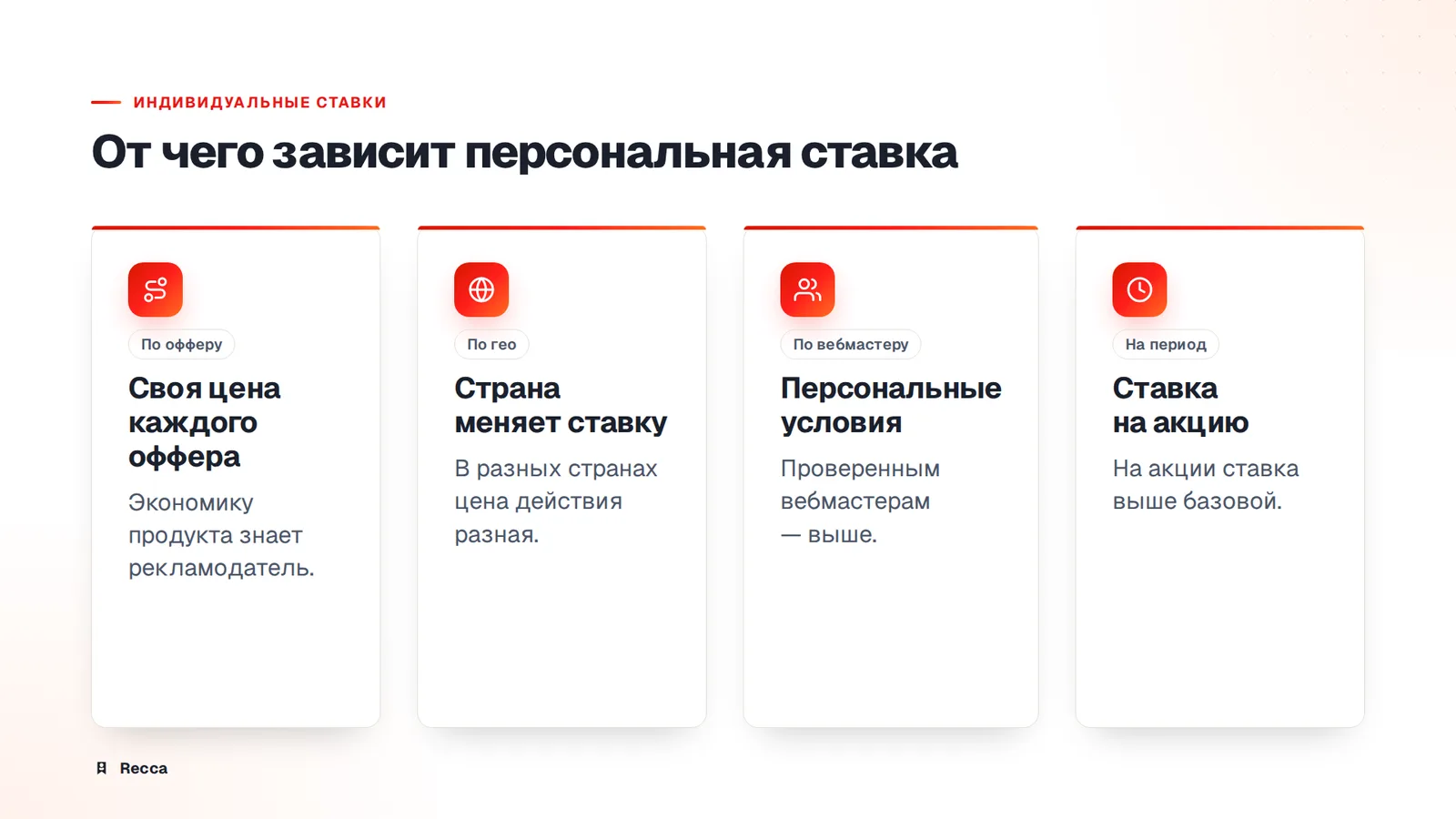 Индивидуальные ставки