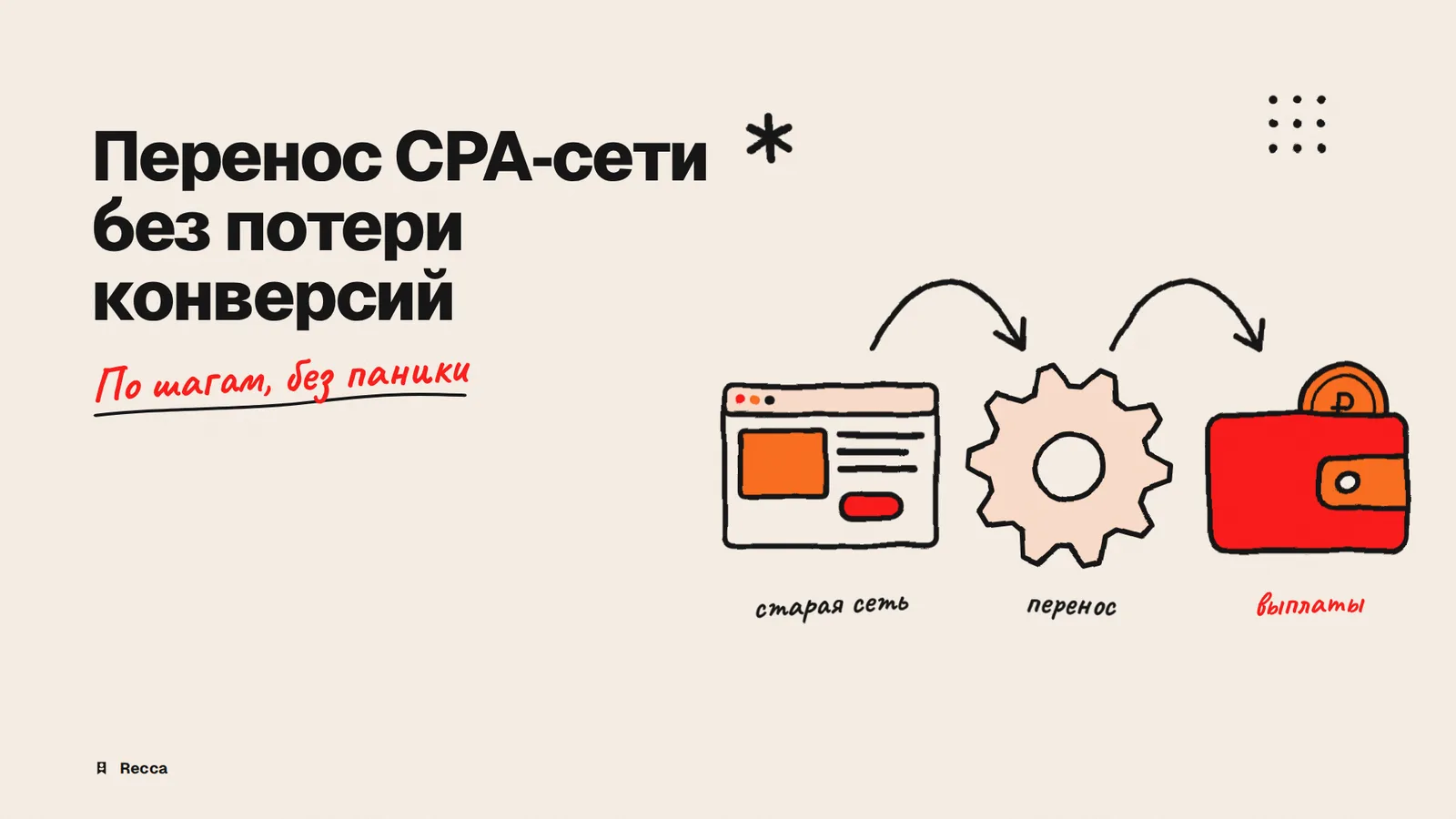 Перенос CPA-сети с зарубежной платформы: план