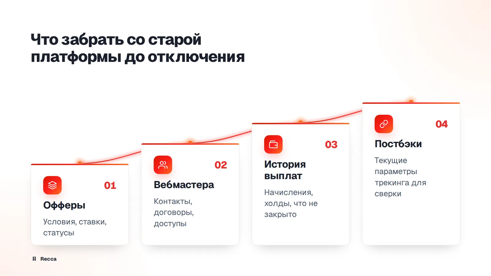 Что выгрузить до отключения