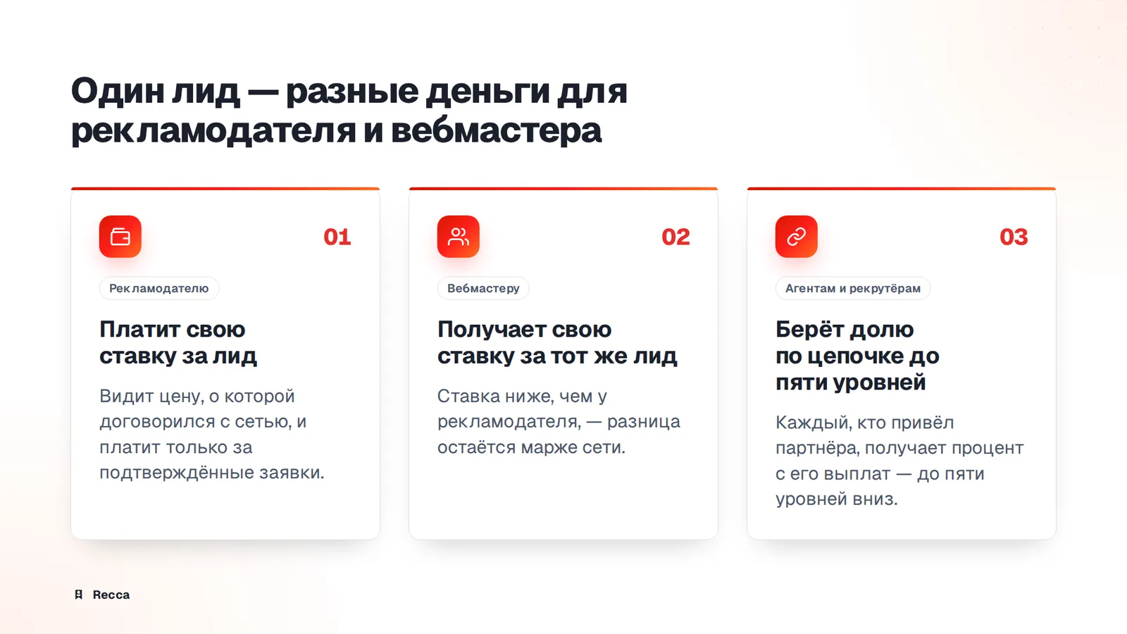 Партнёры