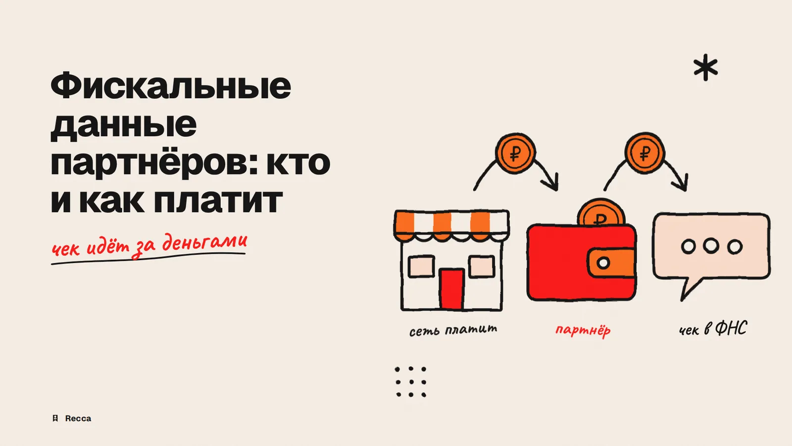 Платформа ОФД в партнерской программе: зачем сети чеки