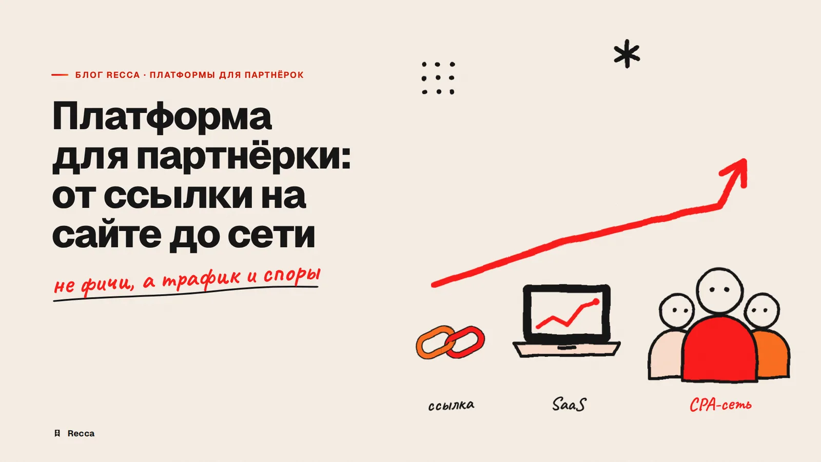 Платформы для партнёрских программ: обзор | Recca