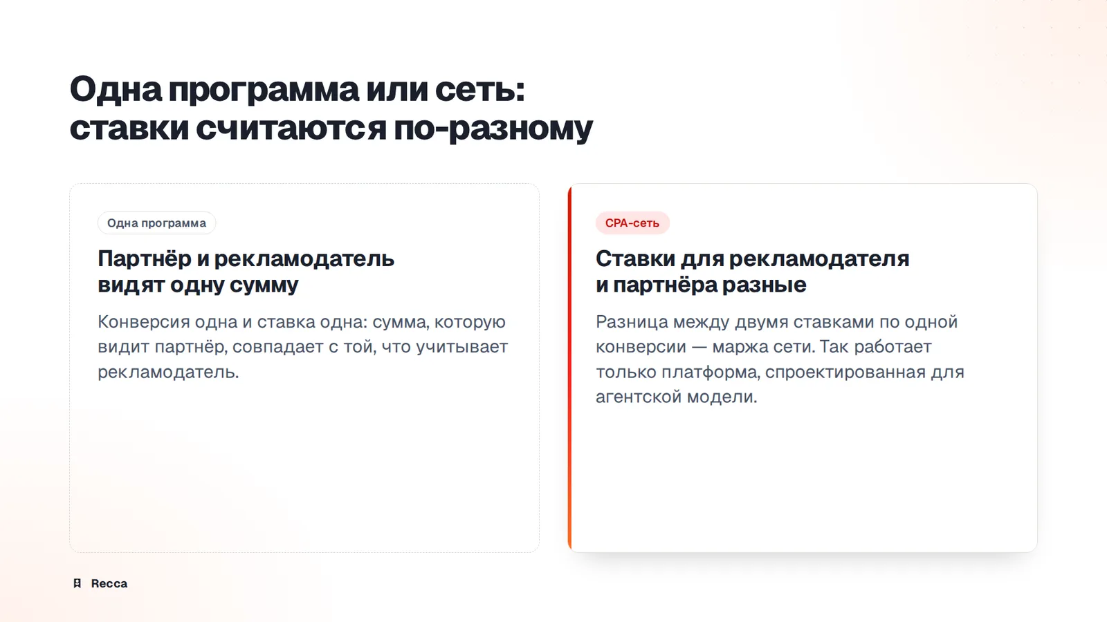 Учёт партнёров, ссылок и промокодов