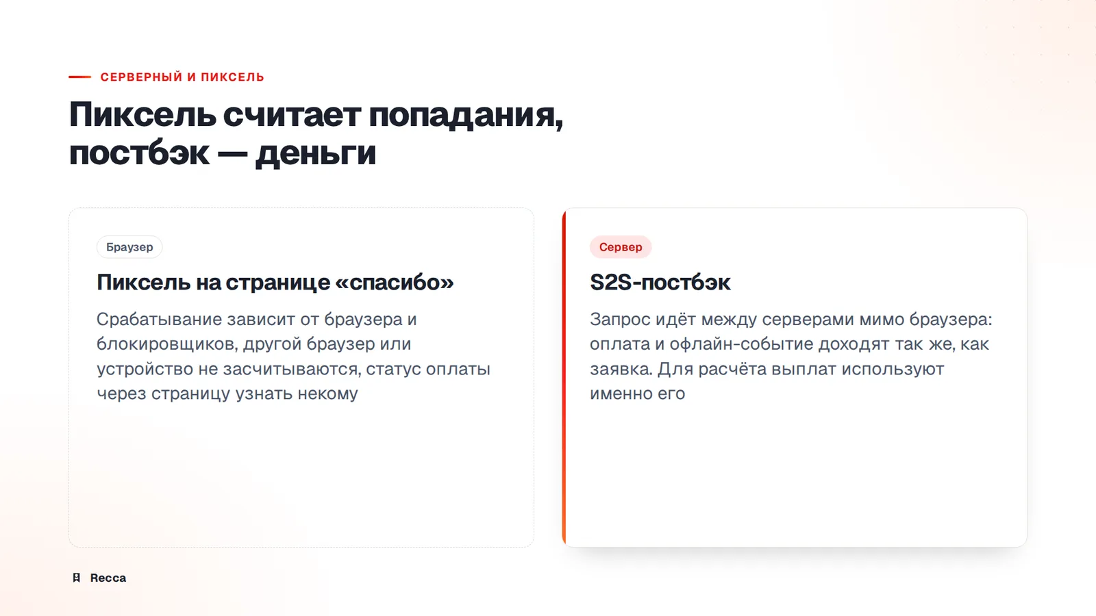 Серверный и пиксель