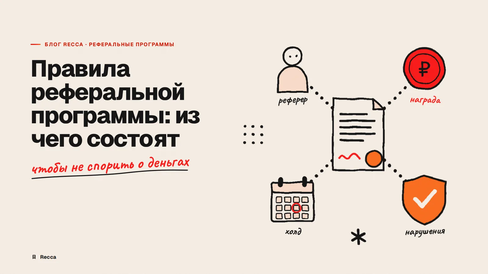 Правила реферальной программы: шаблон и пример