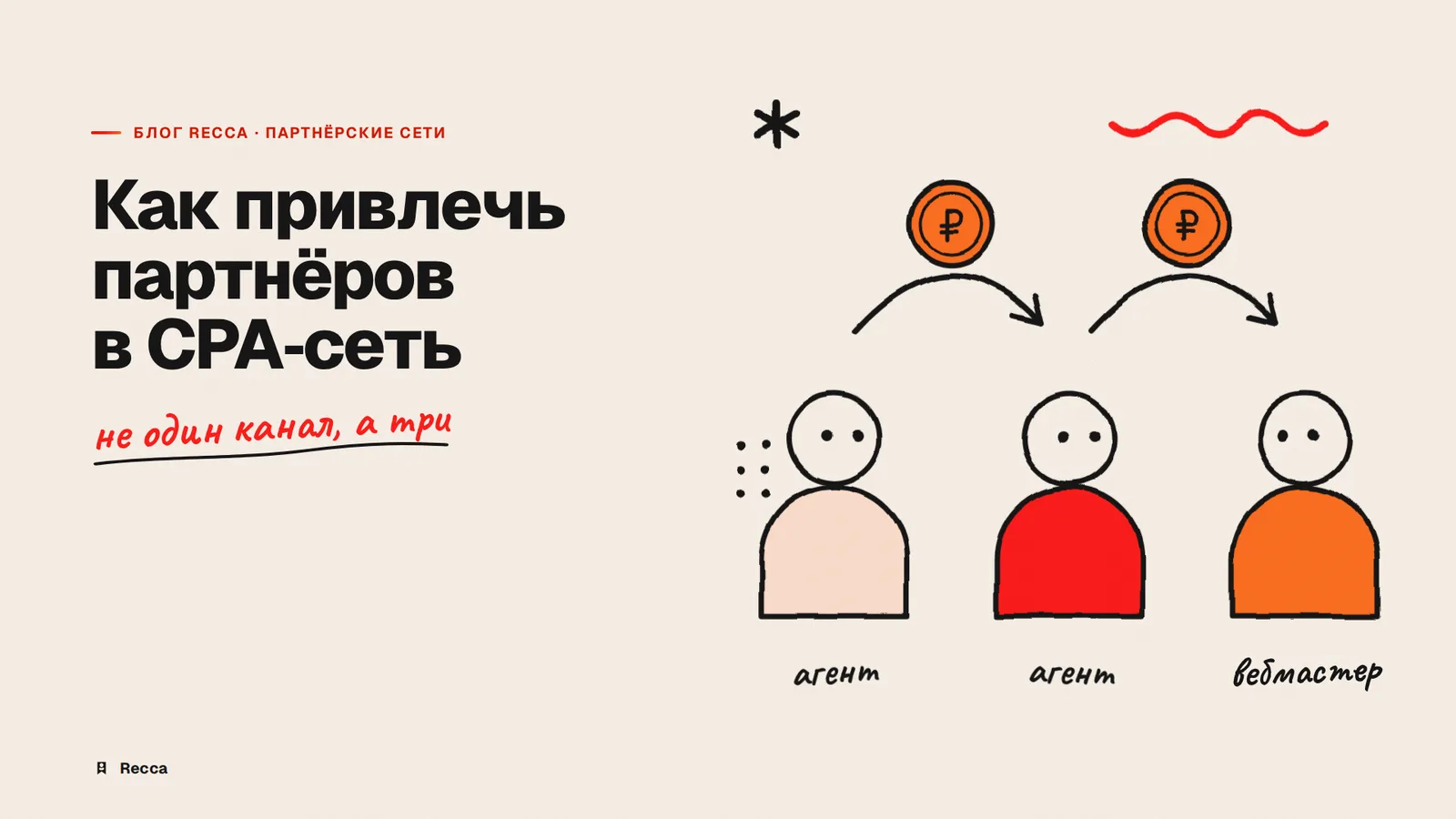Привлечение партнёров в CPA-сеть: вебмастеры и агенты