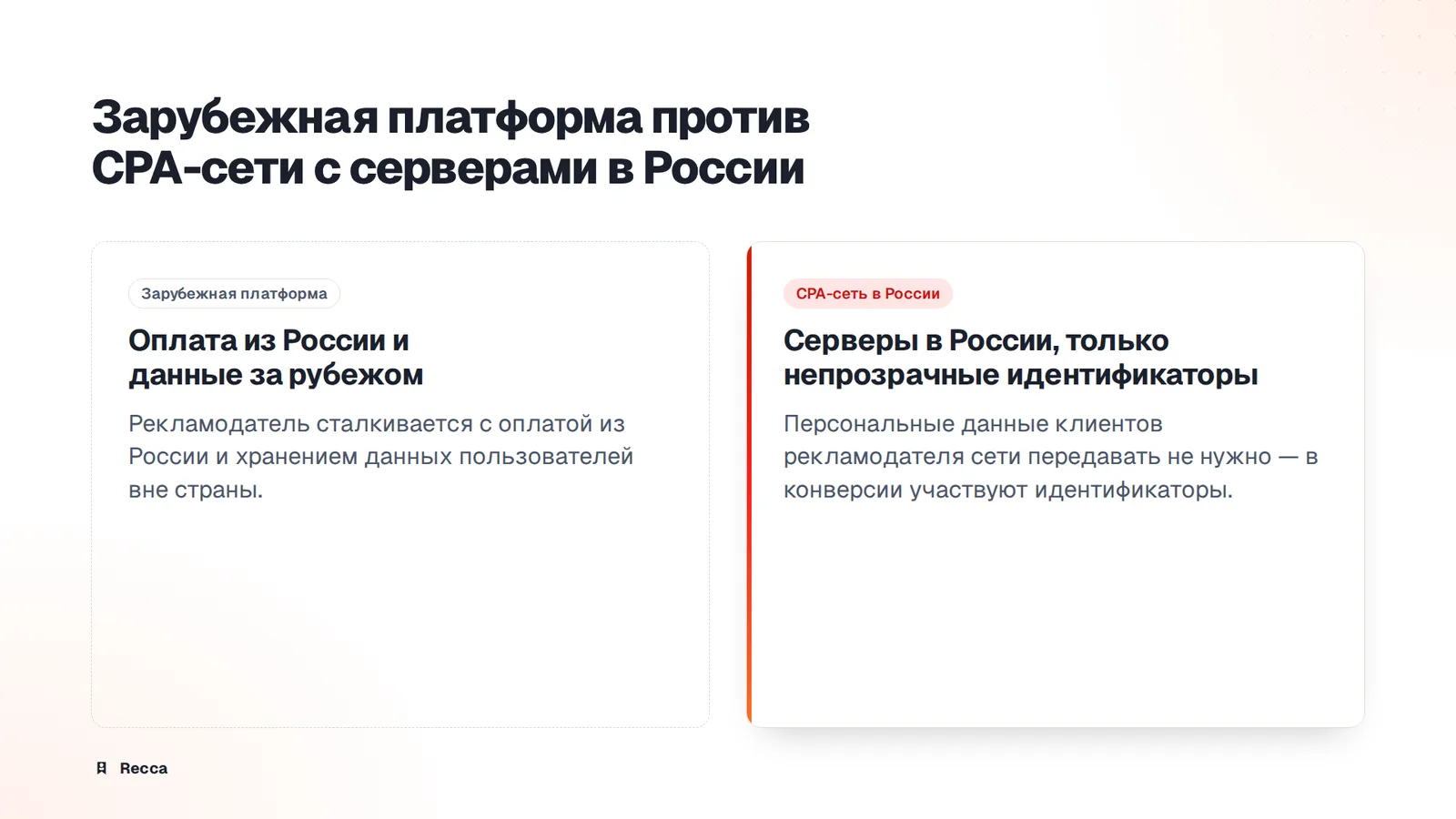 Как привлекать рекламодателей