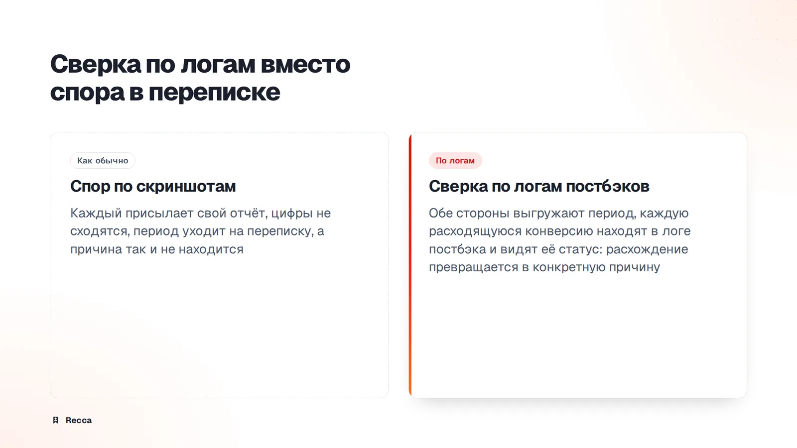 Сверка