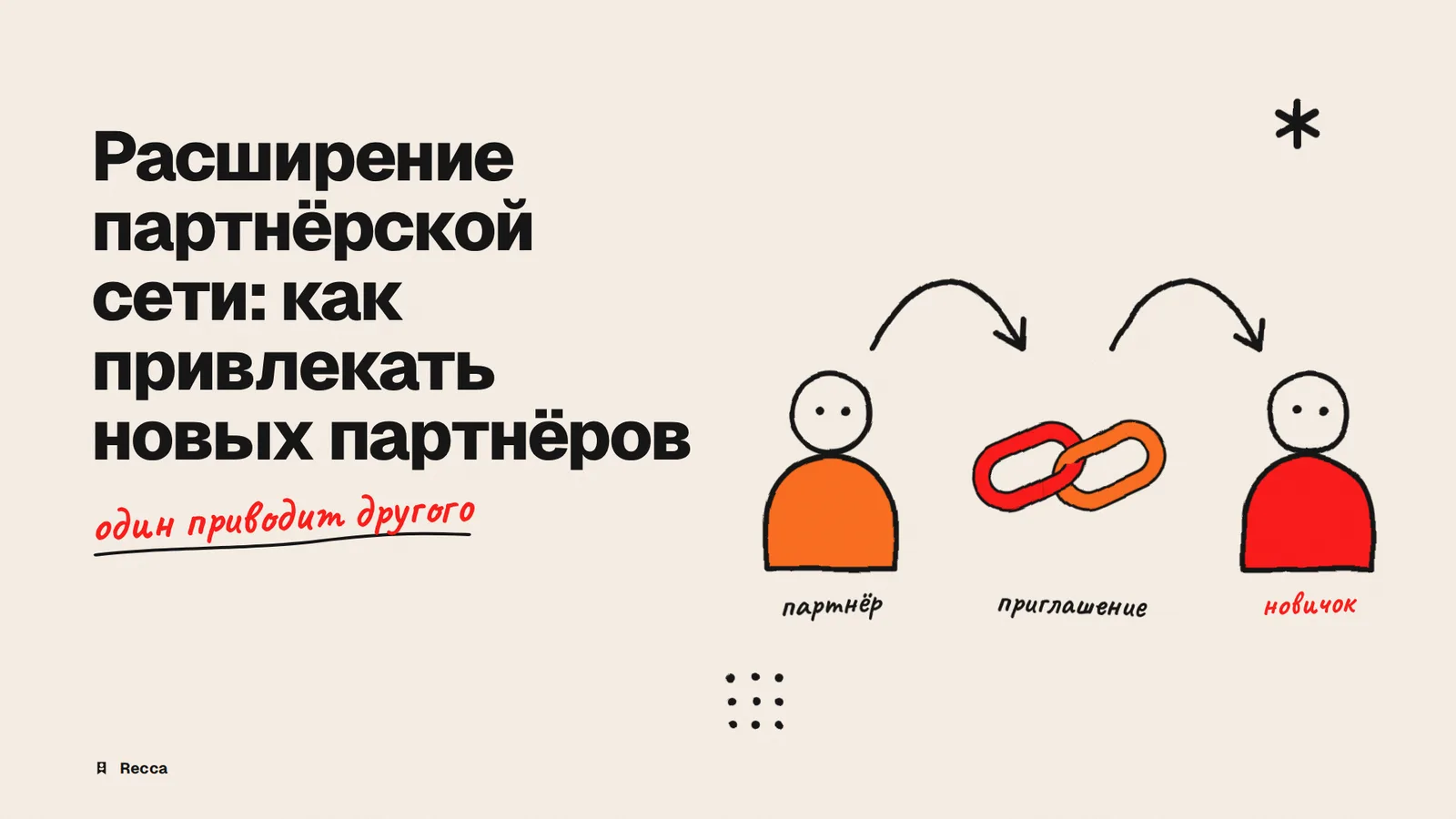 Расширение партнёрской сети: как привлекать новых партнёров