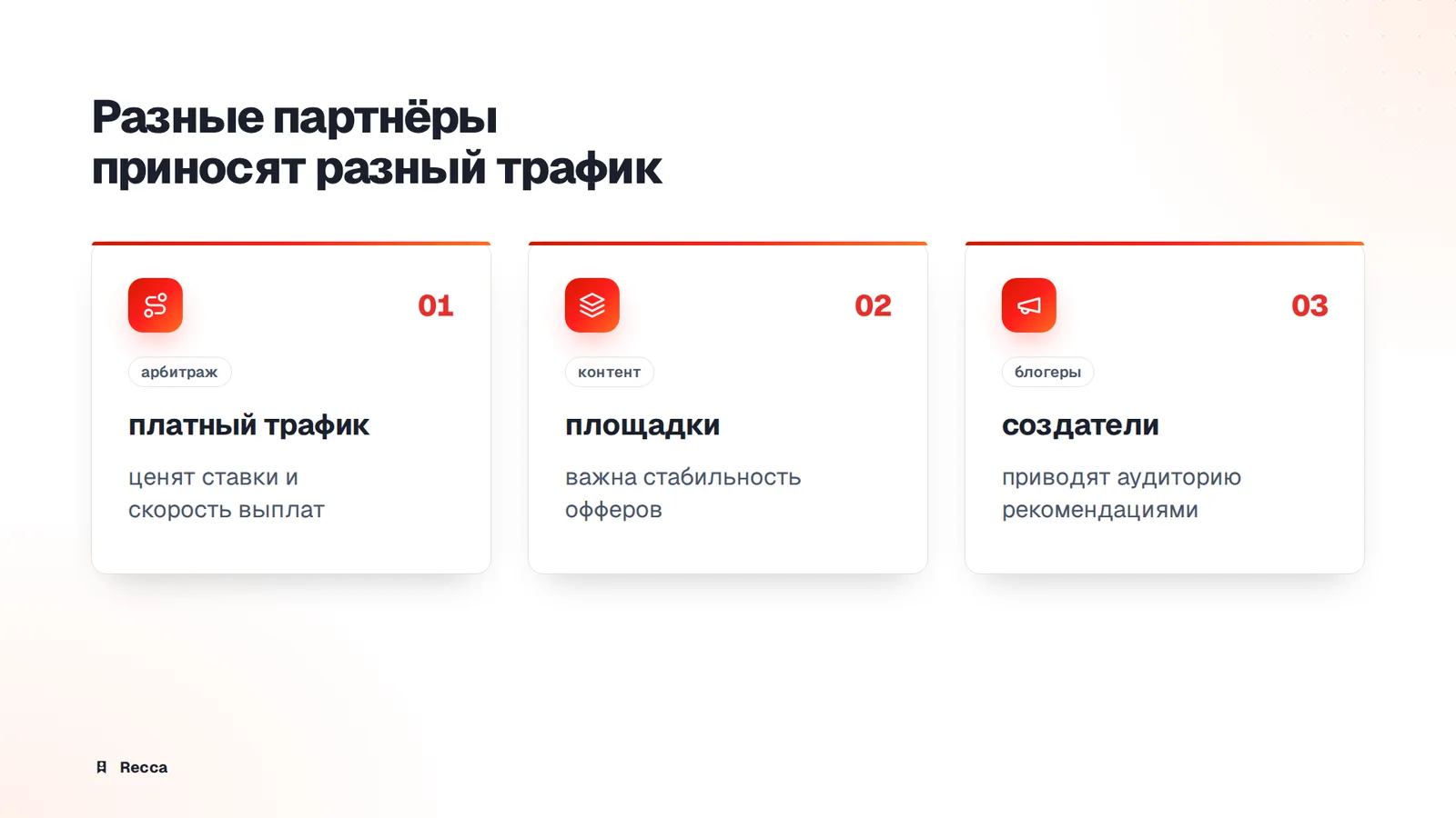 С чего начинается расширение: портрет партнёра