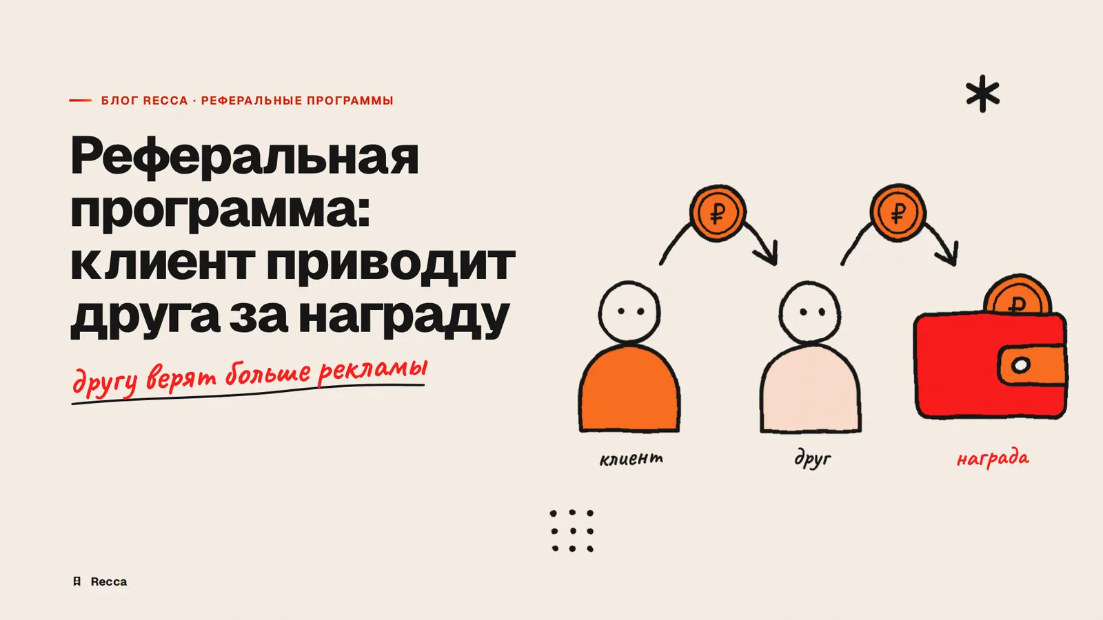 Реферальная программа для бизнеса простыми словами
