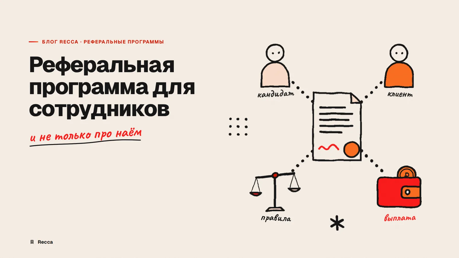 Реферальная программа для сотрудников