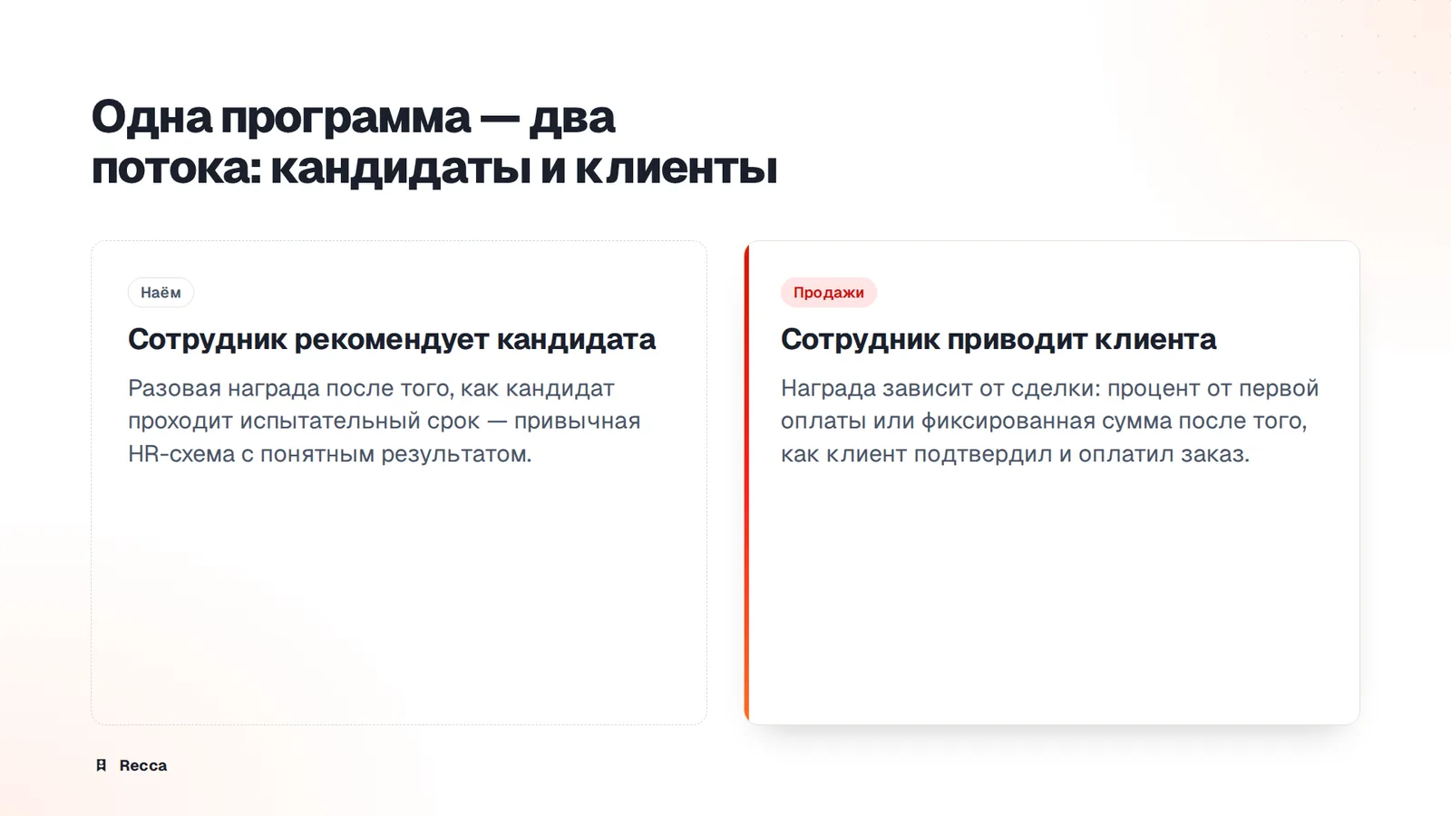 Кандидаты и клиенты