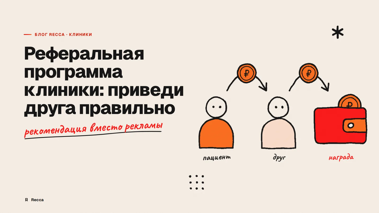 Реферальная программа для клиники